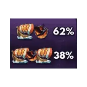 Bonus Buy Random Gold Ship Free Spins